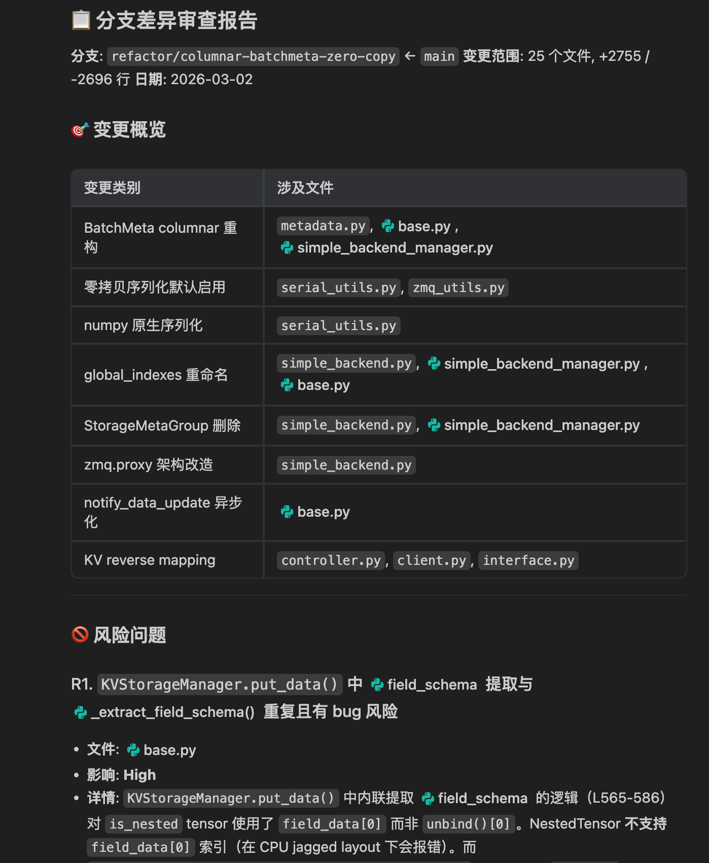 检视报告-变更概览